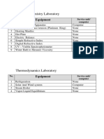 Physical Chemistry Laboratory