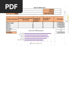 LIsta de Calificaciones Excel