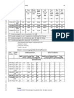 Cable Electrical Properties