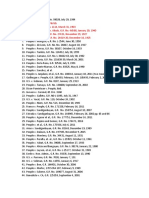 Criminal Law Review Subject Cases