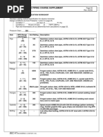 Asme B31.3 Process Piping Course Supplement: Becht