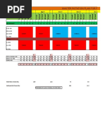 Master Rotation Plan For First Year BSC Nursing 2017-2018