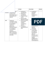 Cuadro Comparativo Estructuras.