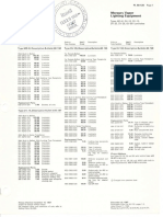 Westinghouse Lighting Price List Mercury Vapor Roadway MO-8 - OV-10 - OV-15 - OV-20 - OV-25 & OV-50 12-67