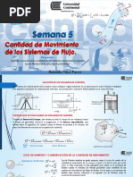 05 Mec Fluid - Domingo