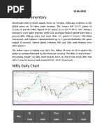 Daily Market Report From Capitalheight For 20 June