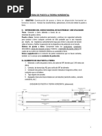 Calculo de Puesta A Tierra Horizontal