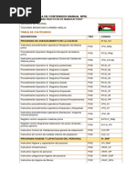 Tabla de Contenidos Manual BPM