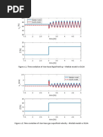 Figure x.1: Time Evolution of Riser-Base Liquid Hold Up - Matlab Model Vs OLGA