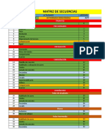 Matriz de Secuencias de Actividades de o