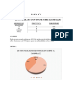 Tabulaciones