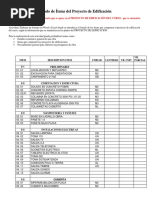 Listado de Items Del Proyecto de Edificacion