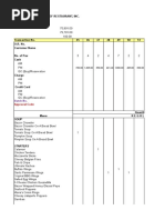 Tally April 2018