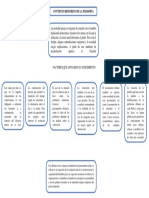 Mapa Filosofia 1