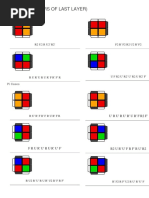 2X2 CLL