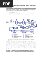 Gráfico de El Diagrama de Flujo de Una Planta de Tratamiento