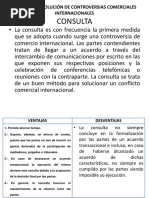 Metodos de Solucion de Conflictos