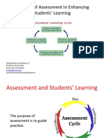 Clackamas CC Assessment Presentation 2010