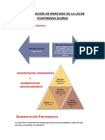 Segmentacion de Mercado de La Leche Evaporada Gloria