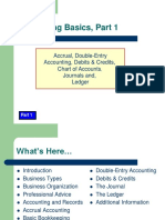 Accounting Basics Part 1