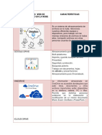 Herramientas Web de Almacenamiento en La Nube