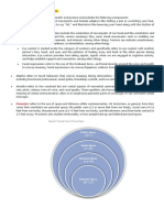 Types of Non-Verbal Communications:: Proxemics