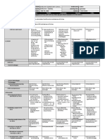 DLL Agriculture WK 1-10