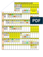 Time Table (XI To XII CRP & Pinnacle) FIITJEE Vadodara (28th May 2018 To 3rd June 2018)