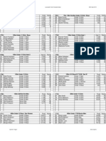 Championship Results Template 2010 Sprints