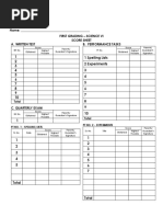 Score Sheet Science