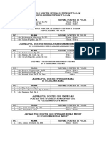 Jadwal Poliklinik Dokter Spesialis