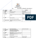 Academic Year 2018 - 2019 Weekly Report Grade 2 Class Teacher: Blessy Susan David Date: 13th May - 17th May 2018 Class & Section: 2I