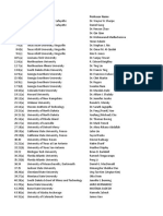 University List For LOW CGPA or LOW GRE Score