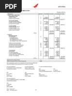 Balance Sheet As at 31 March 2013: Air India