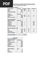 Estructura de Costos