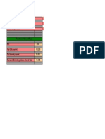 Smartpaisa Flat Diminishing Rate