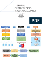 Alcanos, Alquenos, Alquinos Propiedades Fisicas