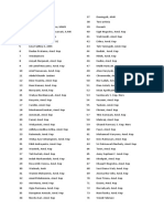 Daftar Nama Pelatihan