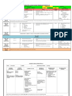 RPH Minggu 1 Bertema Orientasi