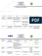 Action Plan in Science: Department of Education Division of Cebu City Adlaon National High School