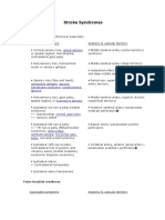 Stroke Syndromes: Hemiparesis (Faciobrachiocrural Weakness)