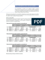 Nuevas Tablas de Renta 2016