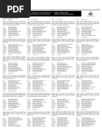 Ubicación de Las Casillas Electorales para La Jornada Electoral Del 1 de Julio de 2018