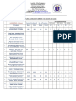 Current Enrolment No. of Teachers Principals Boys Girls Male M F M F M F