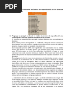 Haga Una Tabla Indicando Los Índices de Saponificación de Los Diversos Aceites y Grasas