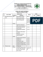 Cek List Indikator Kinerja Ukm