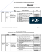 STEM - Pre-Calculus CG PDF