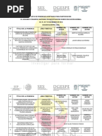 Lista de Ponencias Aceptadas