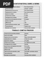 Configuraciones de La Motoniveladora