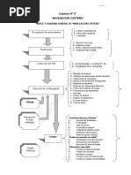 Cap17 Navegacion Costera PDF